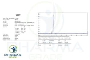 MK677 Sarm Certificates Pharmagrade