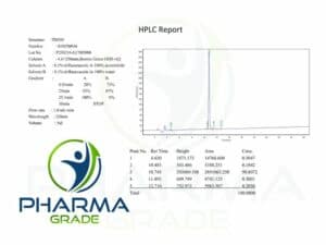 TB500_Pharmagrade HPLC Certificate