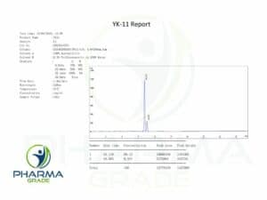YK-11 Sarm Certificate 2023_PG